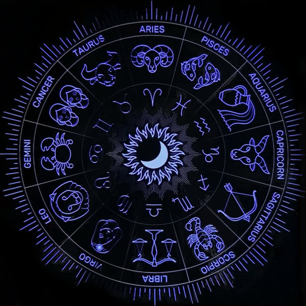 Zodiac