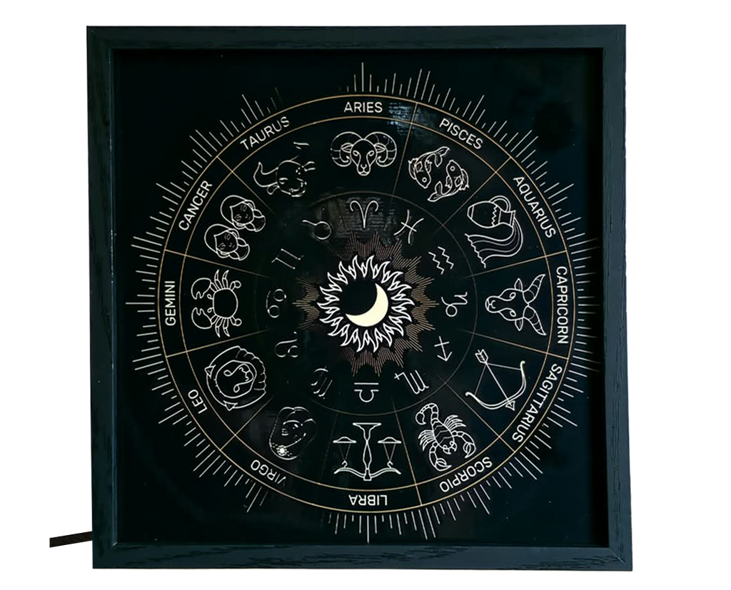 Zodiac — All Signs