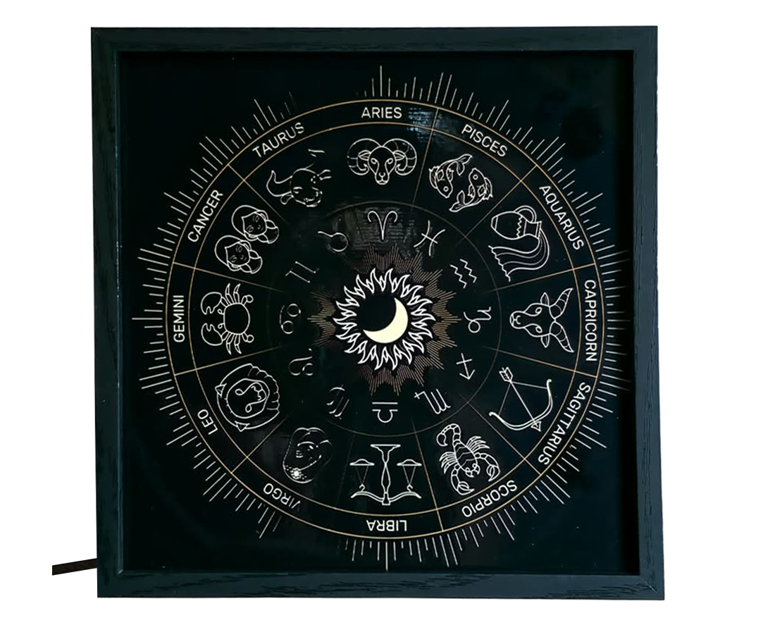 Zodiac — All Signs