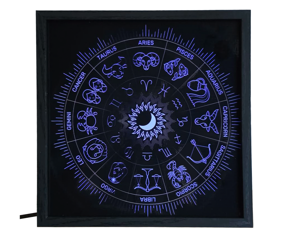 Zodiac — All Signs