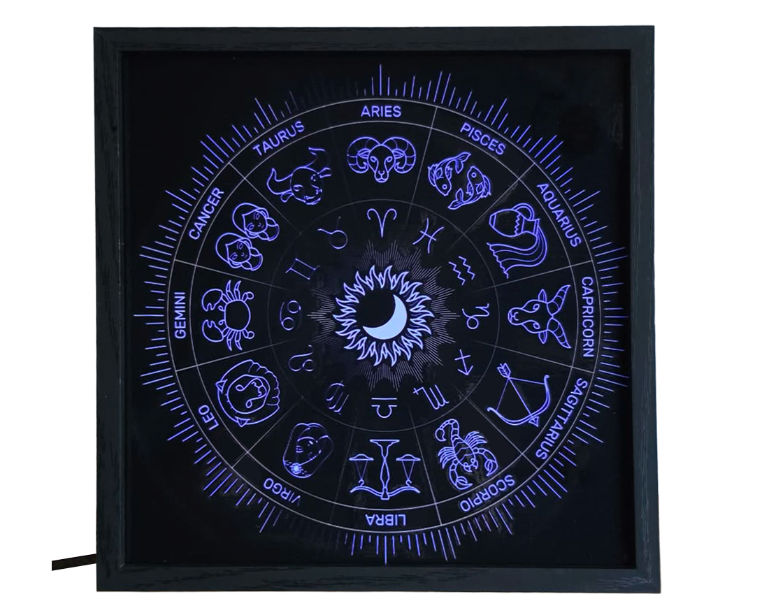 Zodiac — All Signs